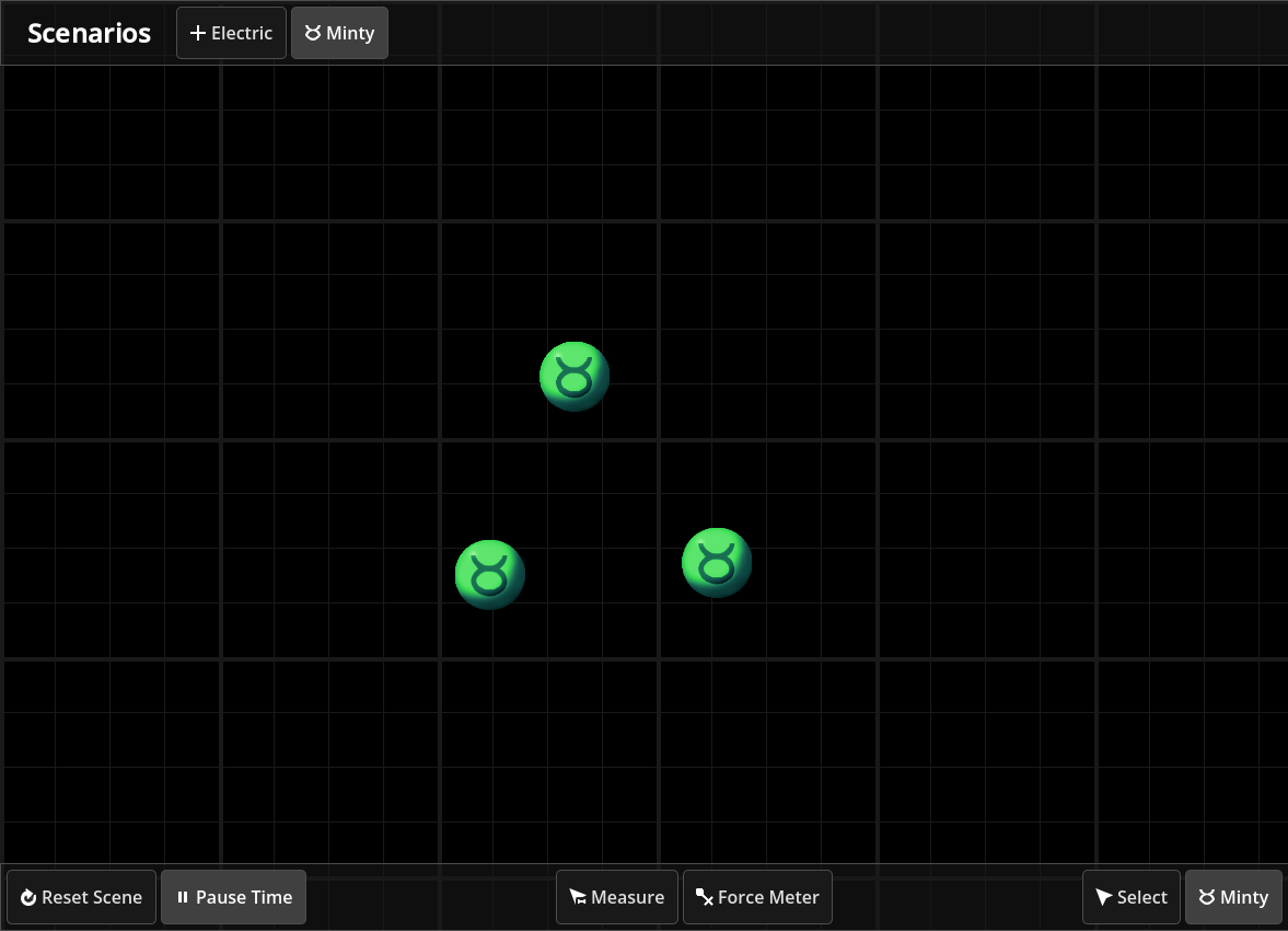 a qulitative minty lab setup (2/3)