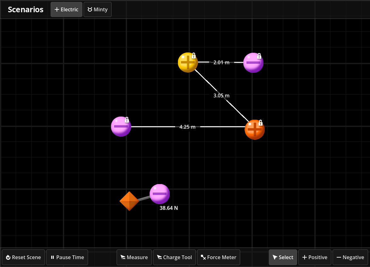 a complex quantitative electric lab setup (3/3)
